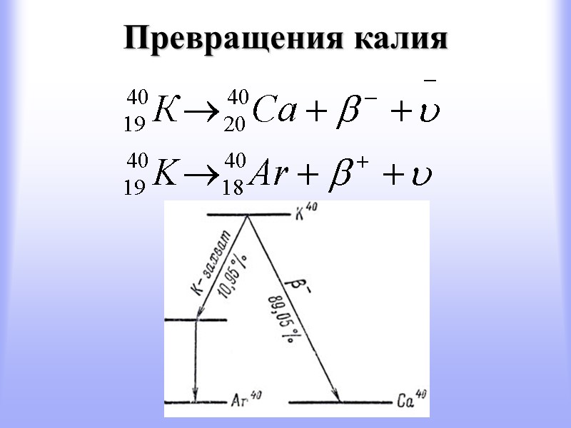 Превращения калия